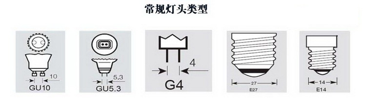 燈頭規格