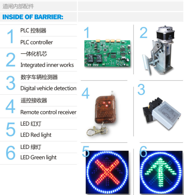 道闸内部配件