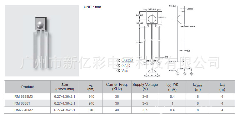 IRM-6638M3(8