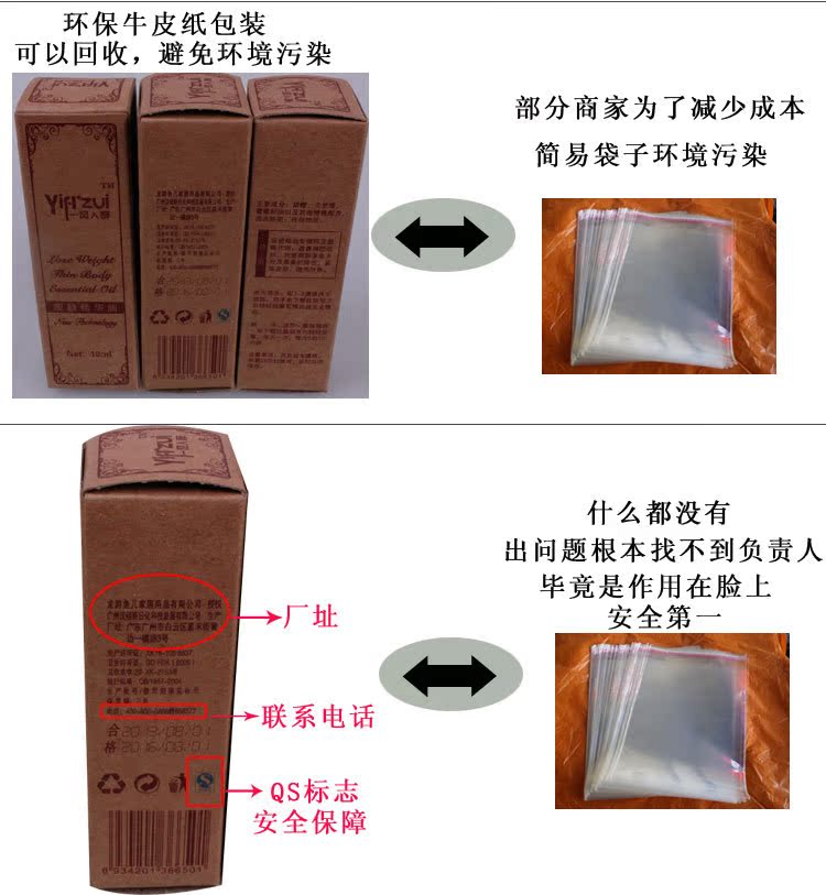 T誰是正品