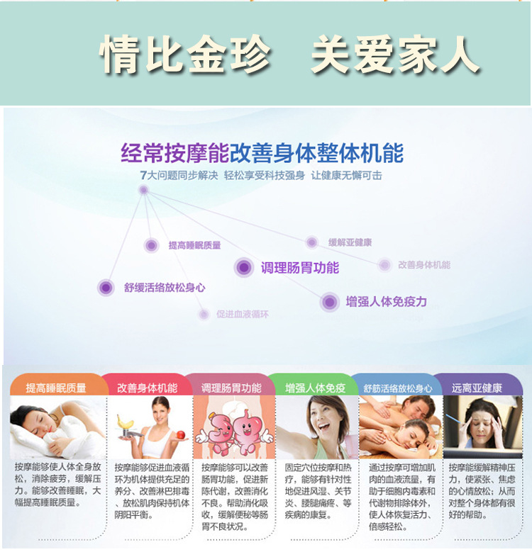 翻32