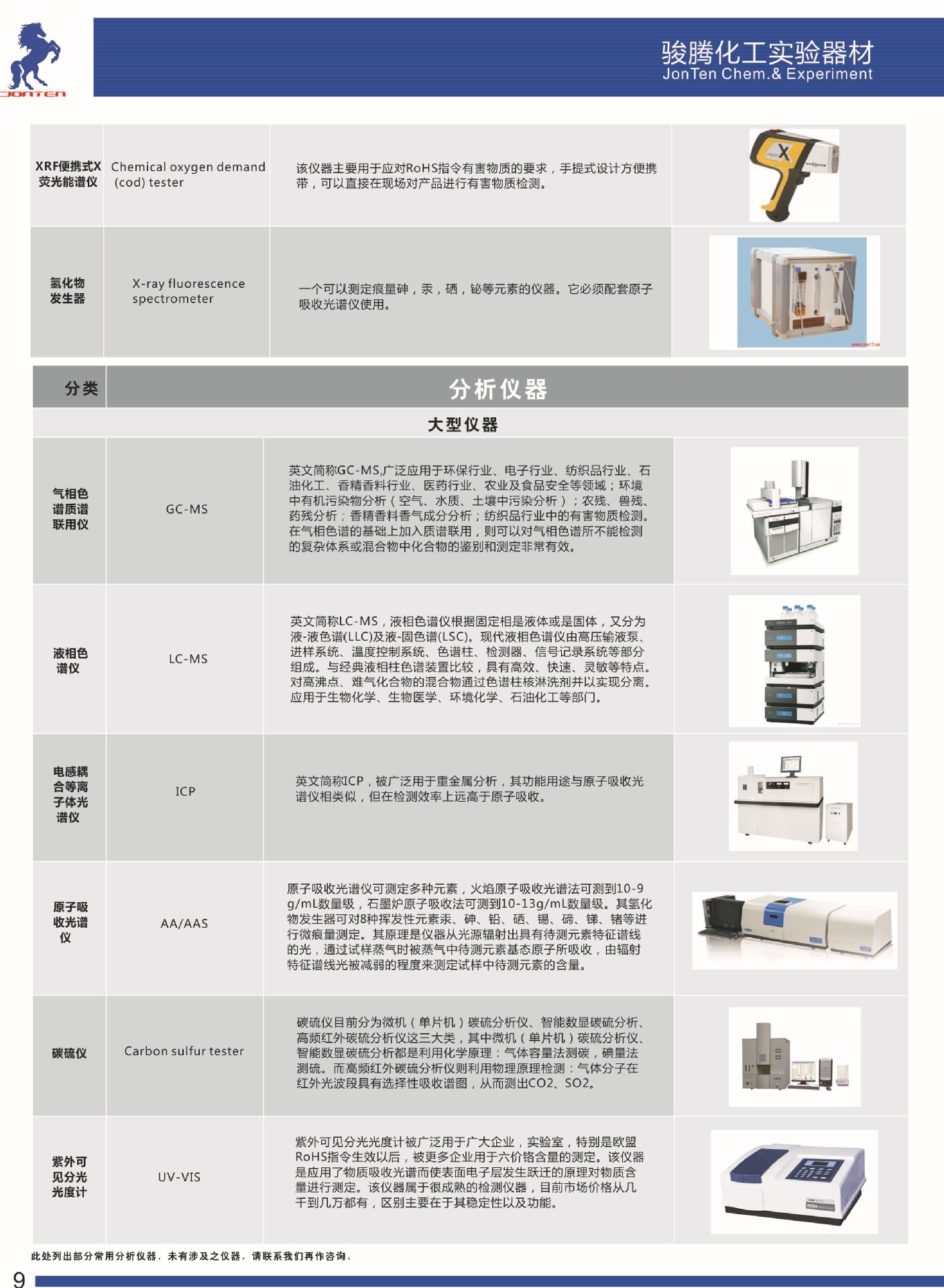 检验科实验室仪器品种有哪些？