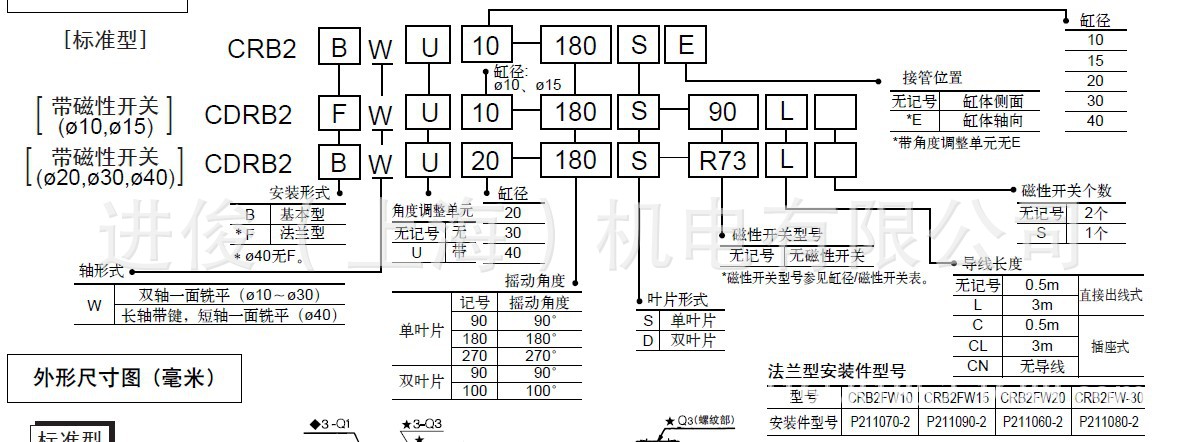 QQ截圖20130902165921