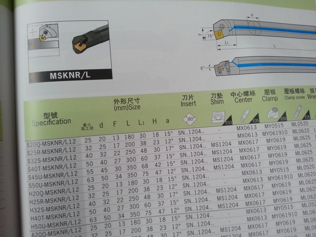 MSKNR/L 车刀 昆山刀具批发零售 昆山鼎立丰刀具