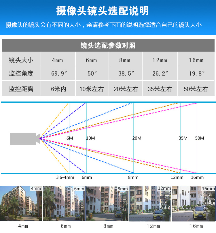 800线高清监控摄像头 单灯阵列红外监控摄像机 防水