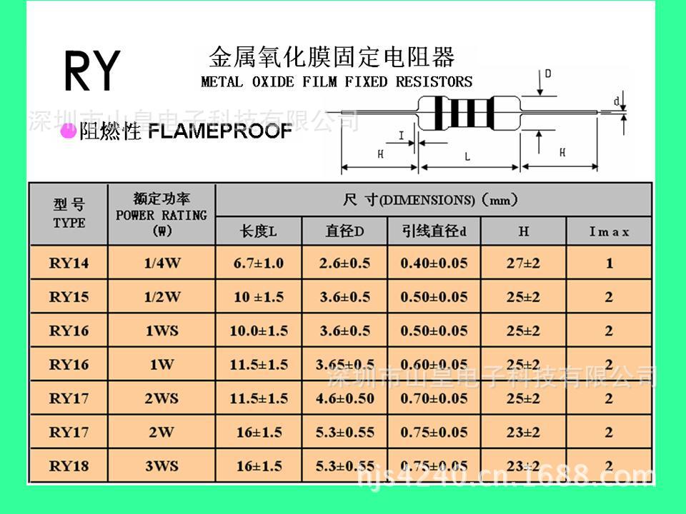 氧化膜電阻1