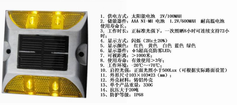 TP-SR-5双黄 闪烁参数