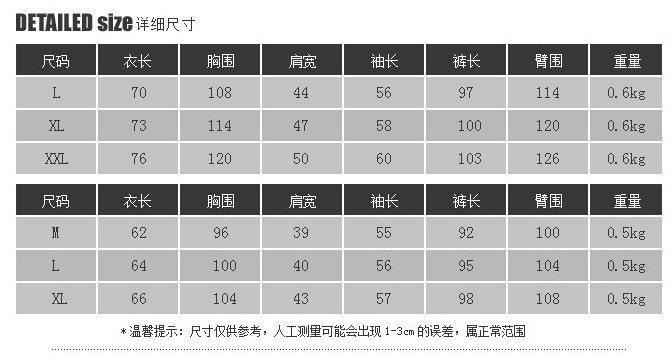 情侶尺寸表