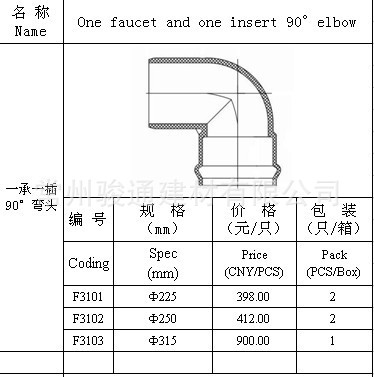 一承一插大弯