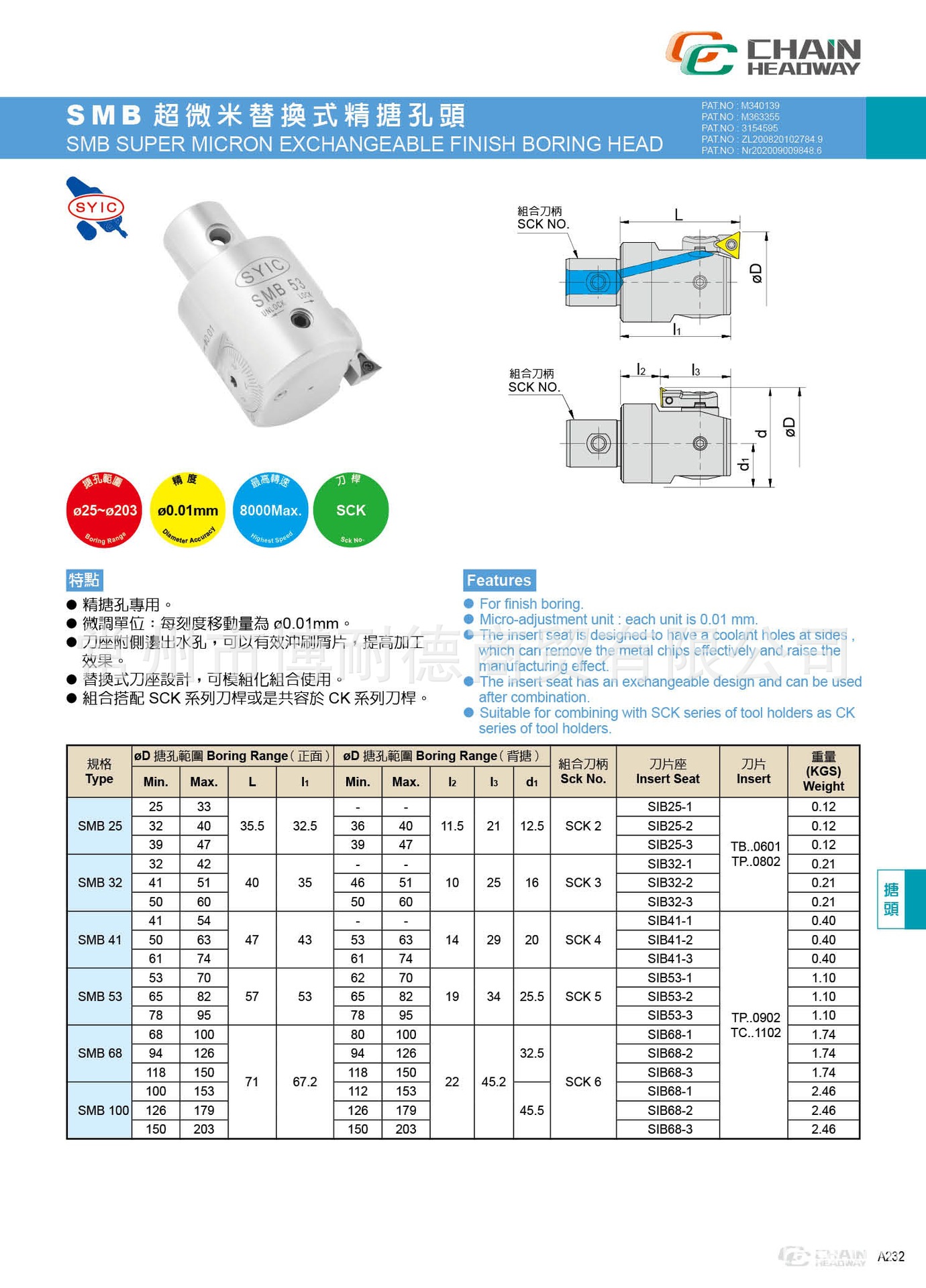 SMB超微米替换式精搪孔头-1