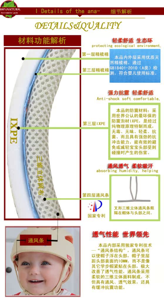 4 拷貝