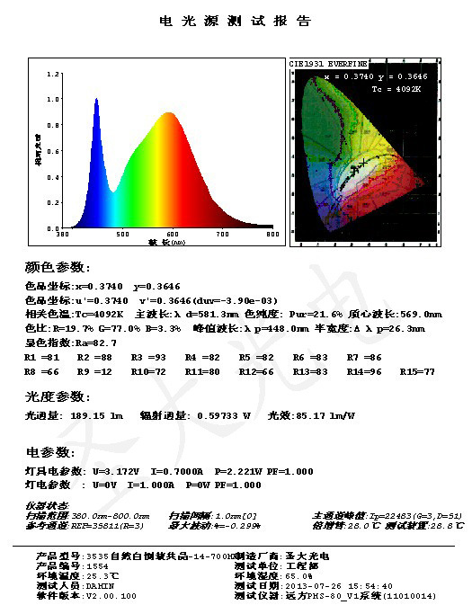 有水印自然白700ma