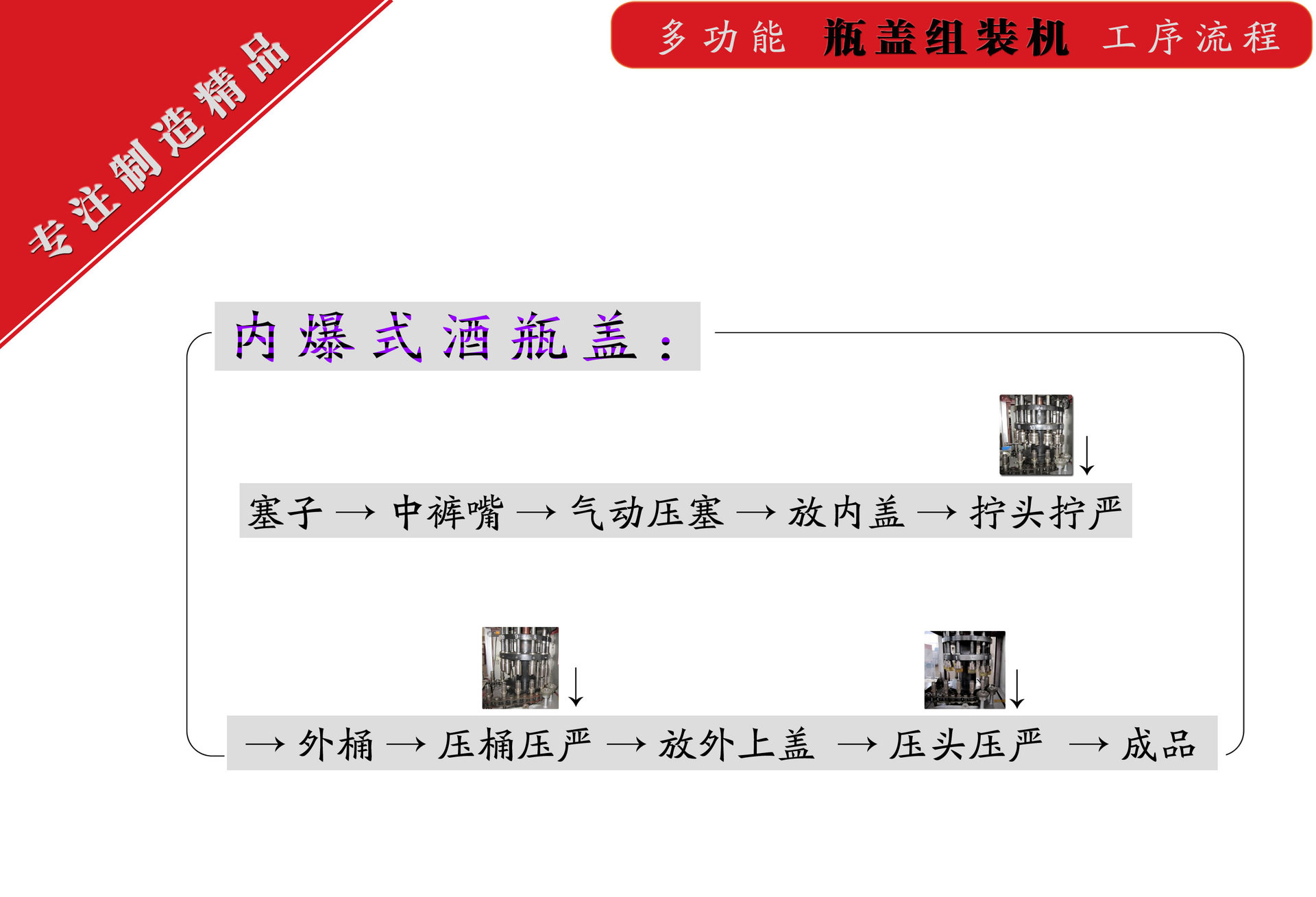 内爆盖工序流程降品质