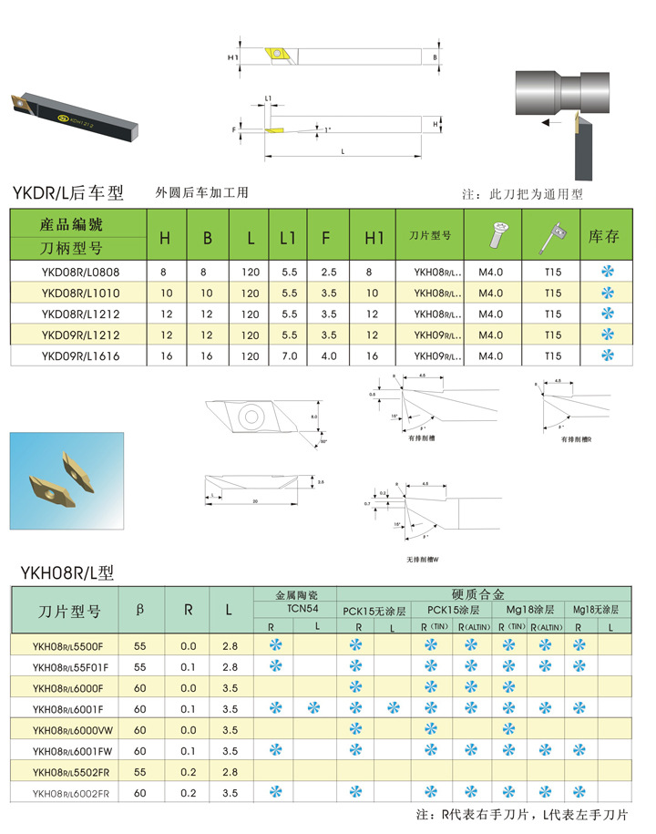 【厂家直销】YKH08R/L 后车刀片|后扫刀 性价比高可代替京瓷