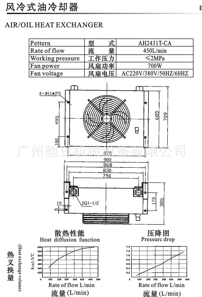 冷卻器AH2431T