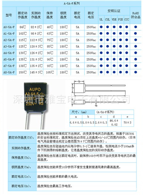 A-5A-F规格+尺寸