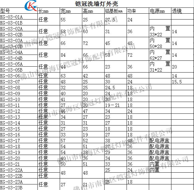 洗墙灯外壳型号水印130814