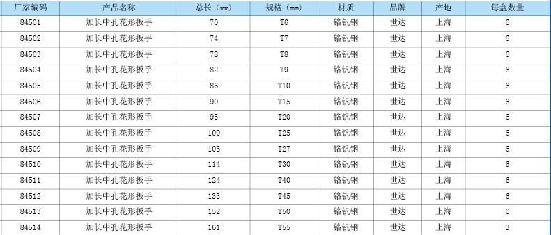 加长中孔花形扳手 内六角 中孔花形扳手 世达 84501 84502图片_2