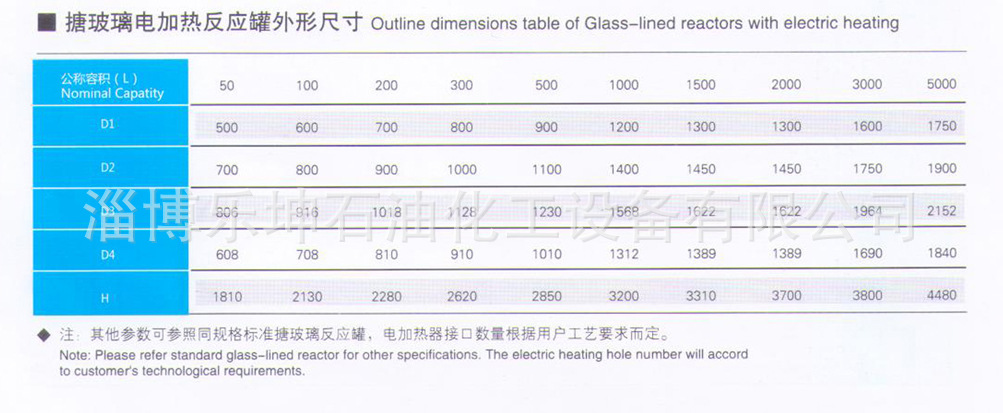 电加热反应罐_06