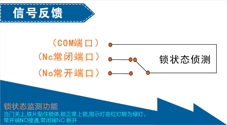 磁力锁端口应用