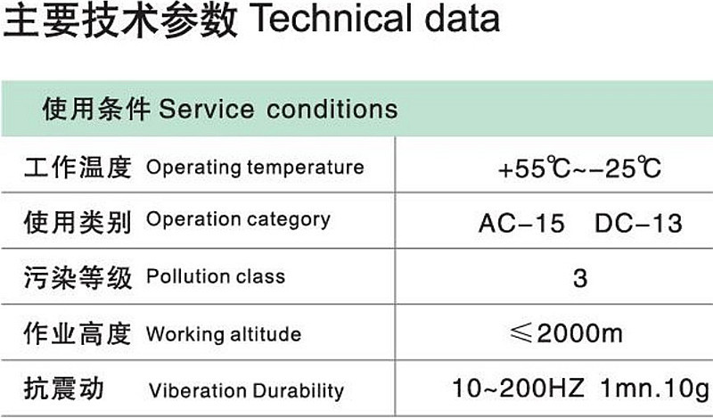 LA110-A使用條件