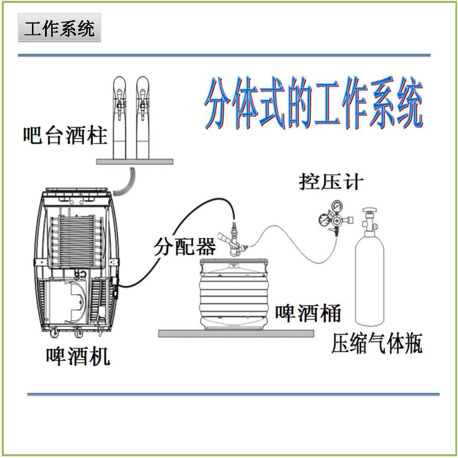 产品特征 4