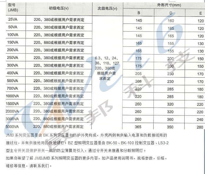 22.jpg 拷貝