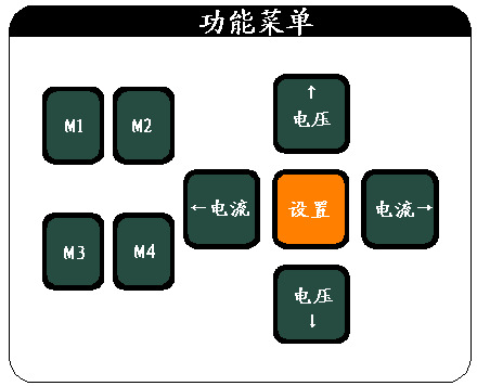 按键式开关电源规格书图片 (2)