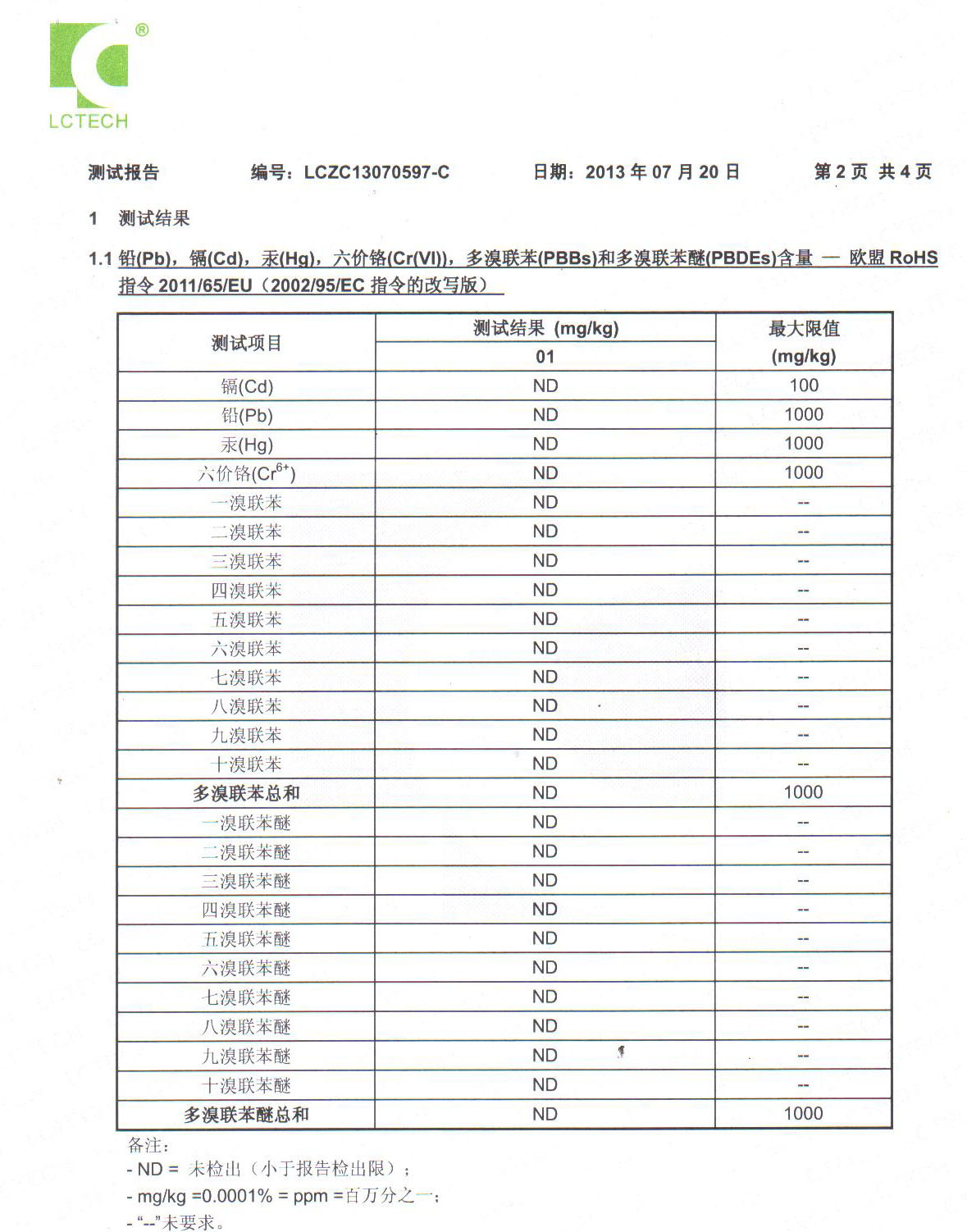 插扣報告 001-1