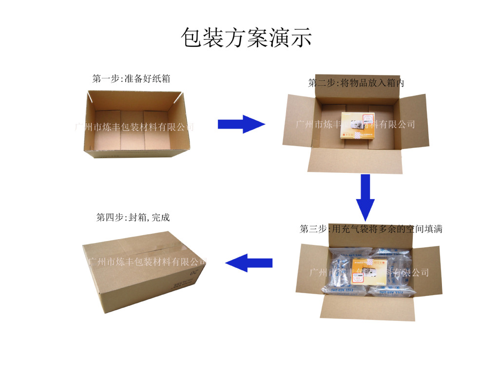 包装方案演示