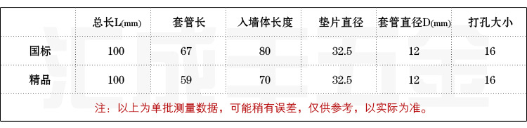 熱水器膨脹_參數說明