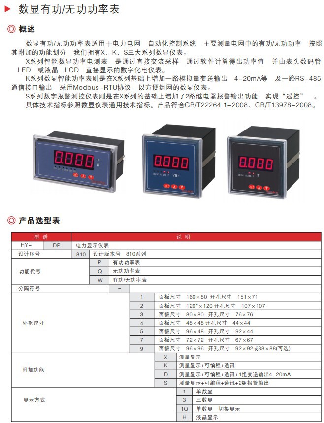 數顯有功無功功率表