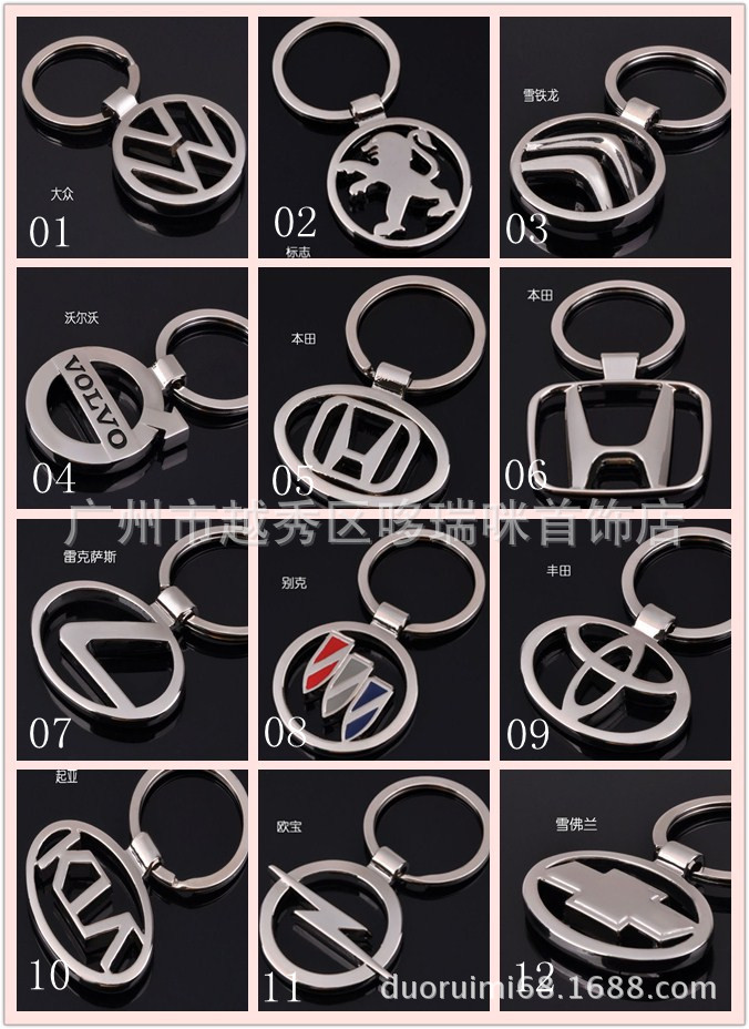 keychain catalogue1