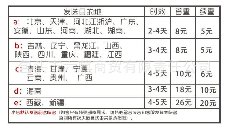 倩必 纤长魔力睫毛膏批发 2.5ml 防水防晕染 正品保真 黑色可混批