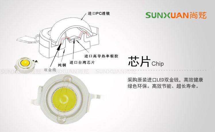 3W LED灯泡细节图-芯片