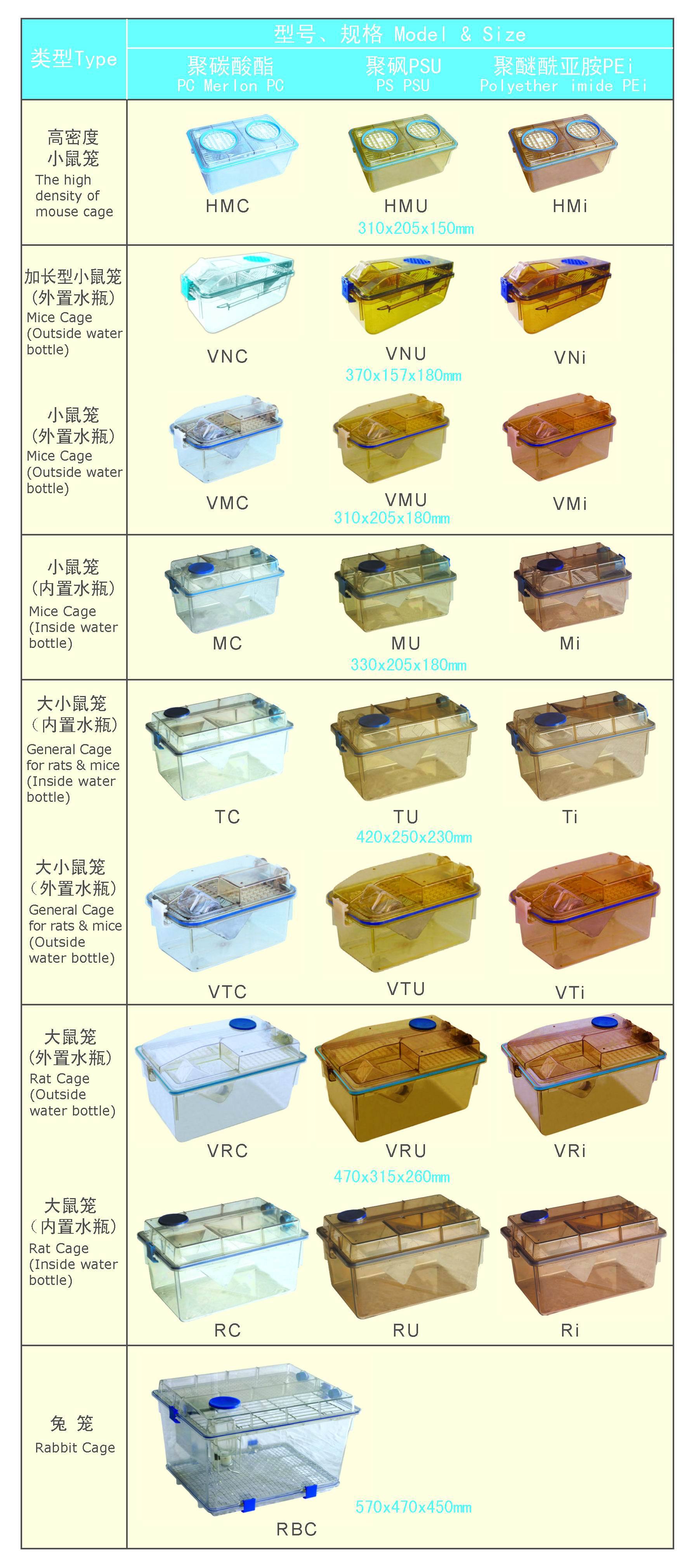 现货直供ivc专用小鼠笼具 psu塑料 小鼠通风隔离笼 psu饲养笼