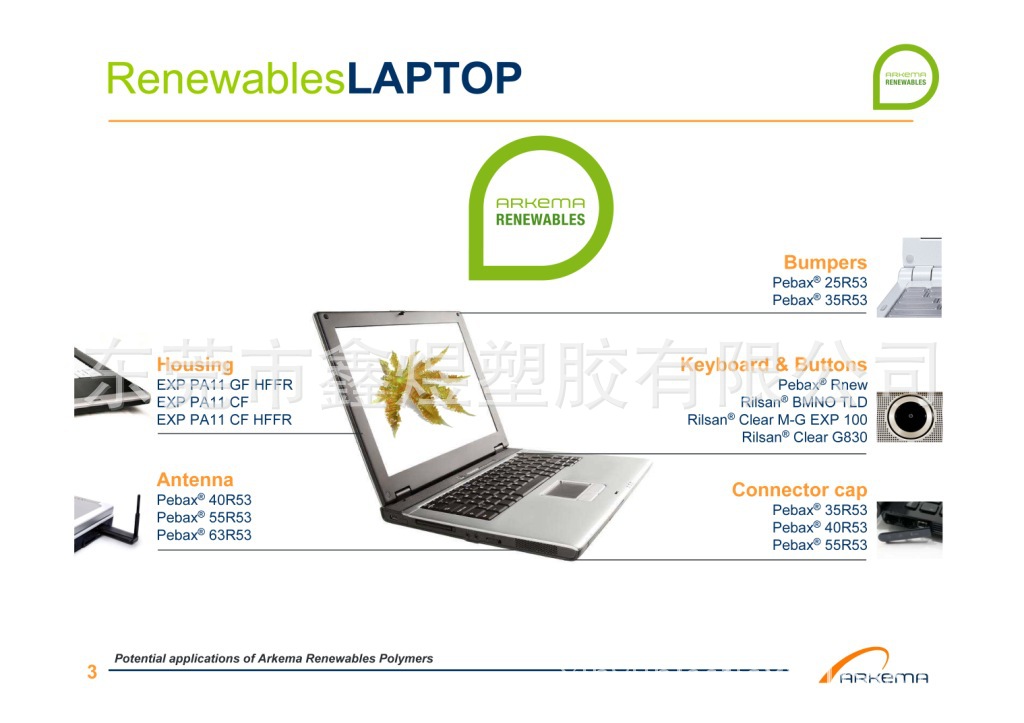 法国阿科玛ARKEMA尼龙弹性体在电子产品上的应用_页面_3