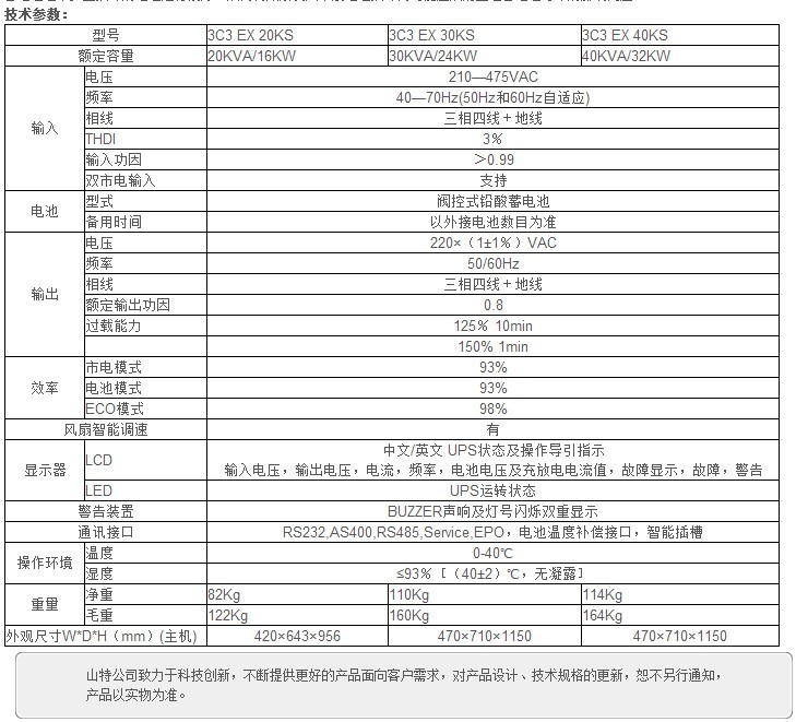 3C3 技術參數