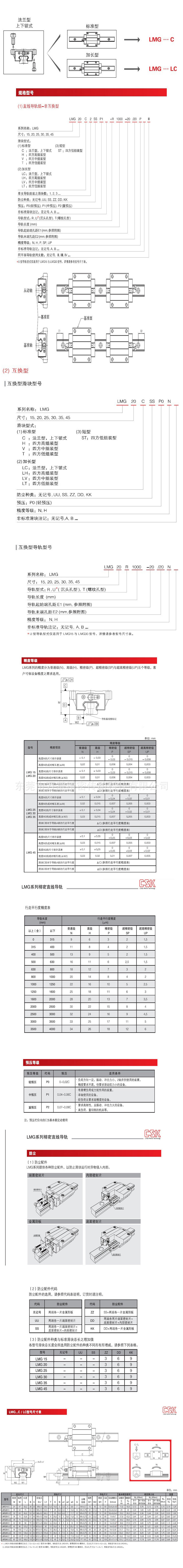 法兰型