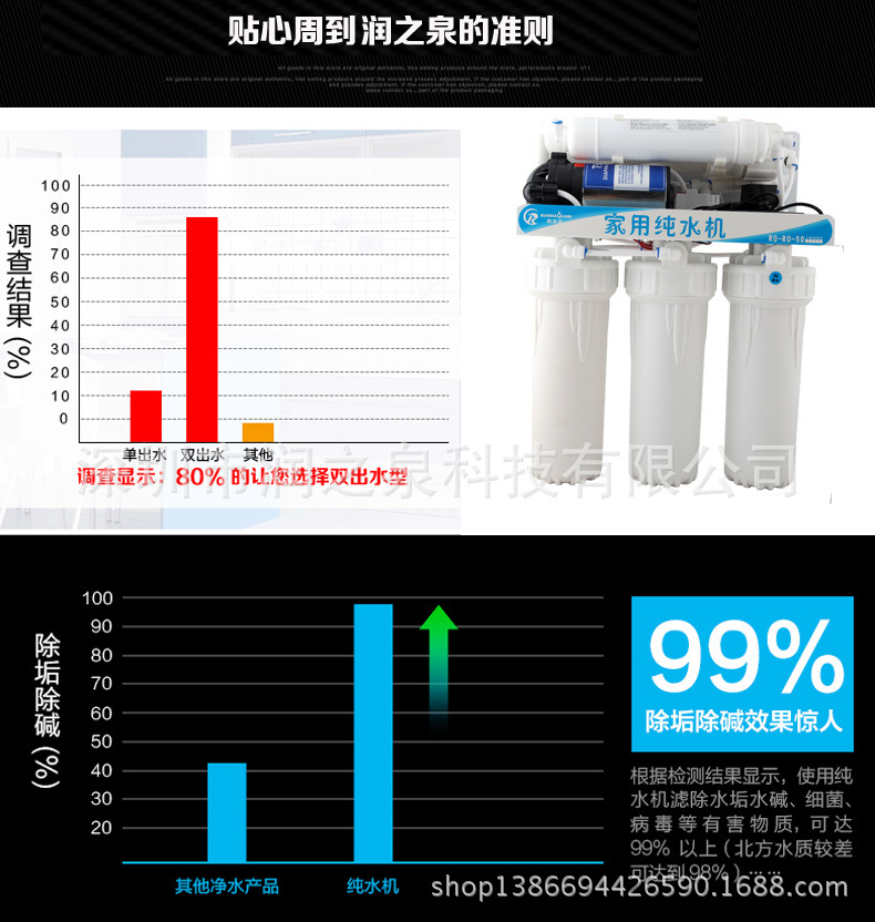 6自动冲洗