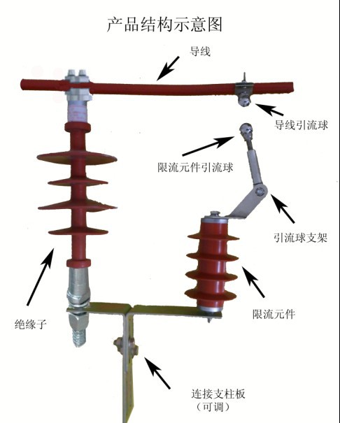 线路绝缘子保护器