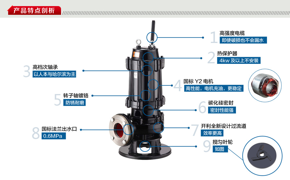 自动搅匀排污泵解剖图