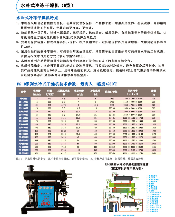 净化-9