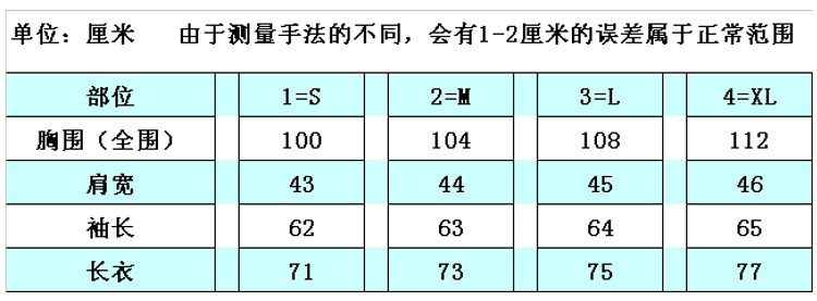 尺寸表