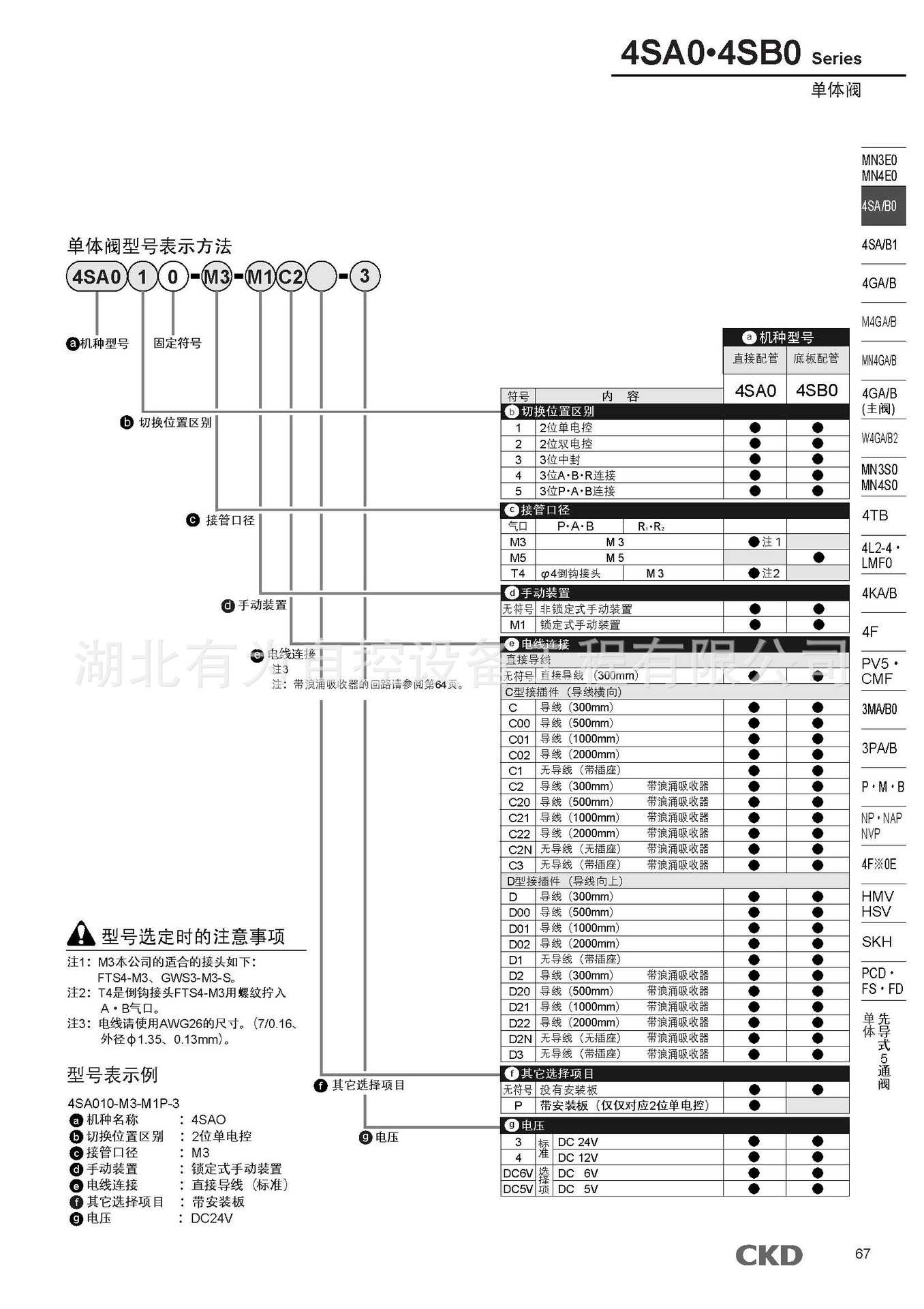 4sa011_页面_2