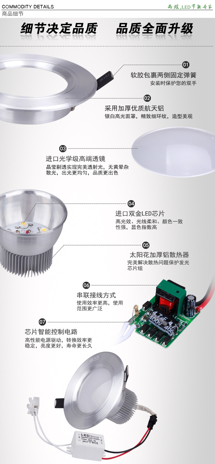 商品细节详细图片