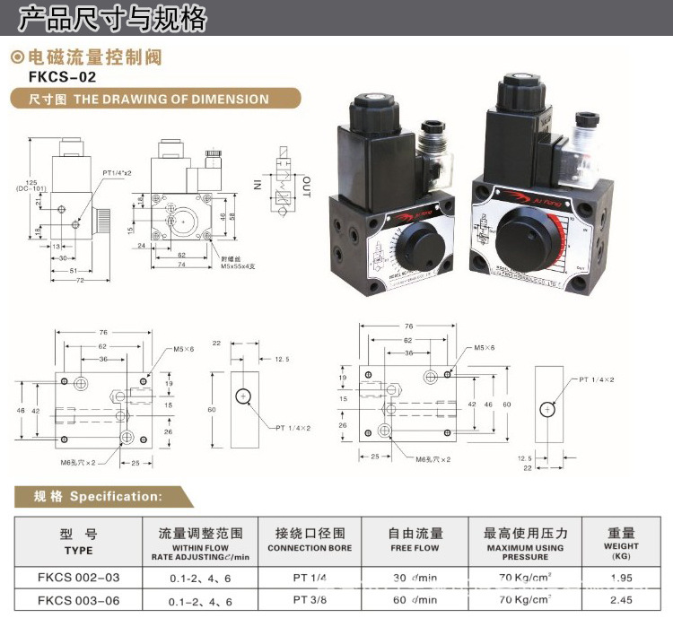 电磁流量控制阀FKCS-02系列