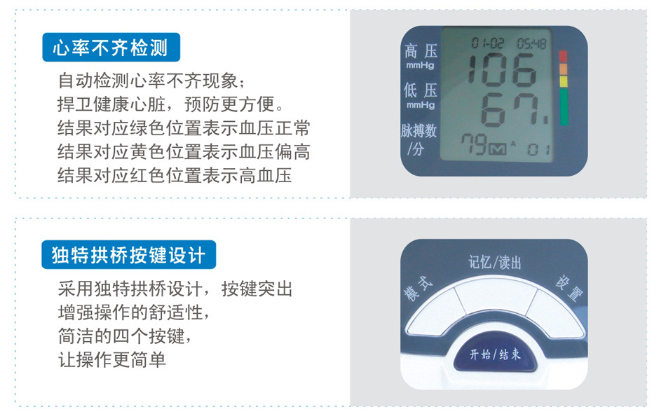 臂式血壓計產品優勢