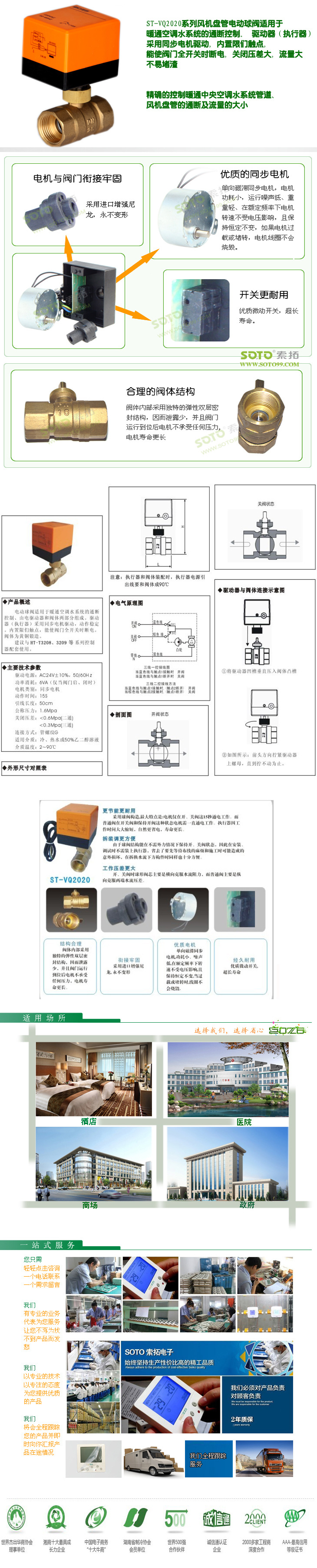 VQ2020