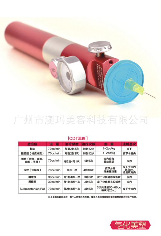 CDT微整形机器人红色